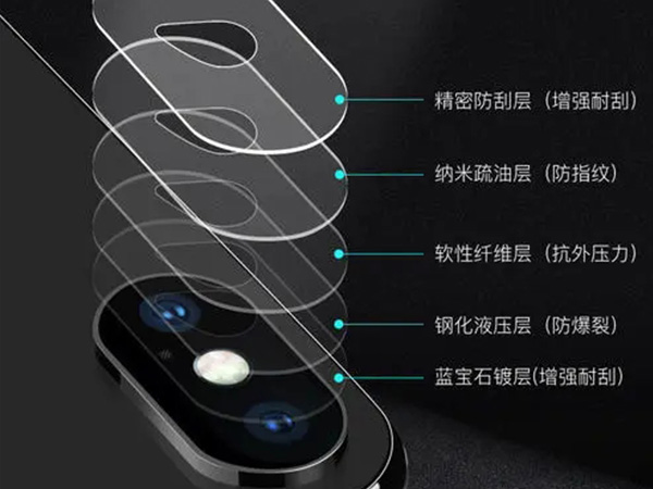 手机镜头钢化膜8.jpg